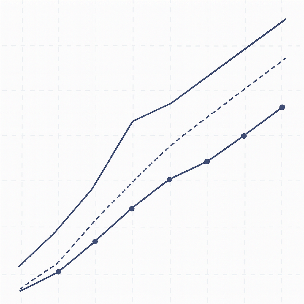 The Impact of SleepCo™ on Your Sleep Quality