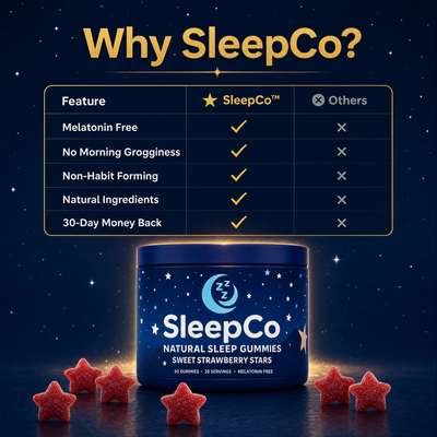 SleepCo™ Sleep Gummies