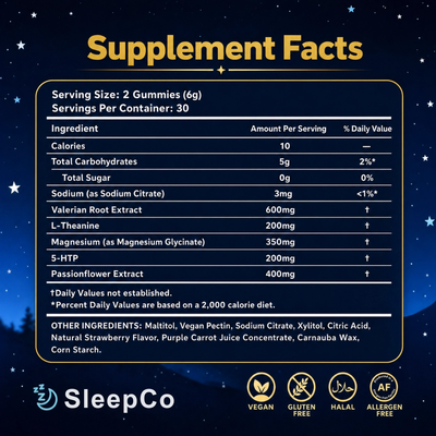 SleepCo™ Sleep Gummies