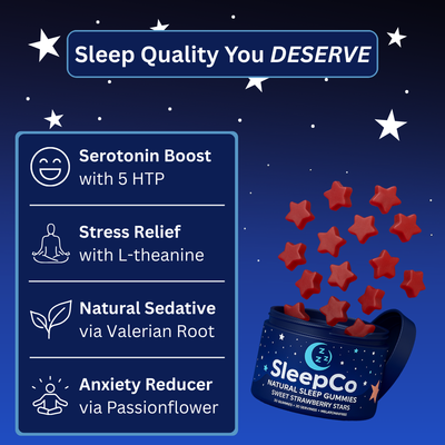 SleepCo™ Sleep Gummies